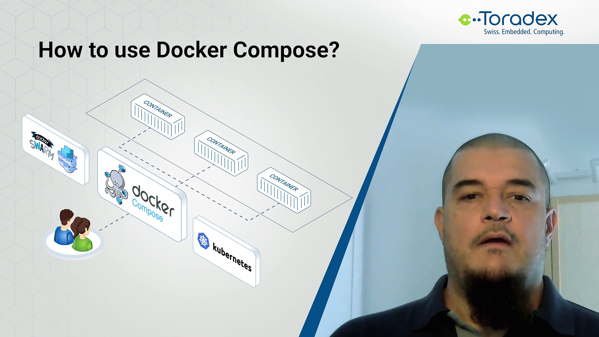 How to use Docker Compose?